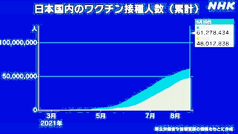 Iob_2021s_w_nhk252600_20210821