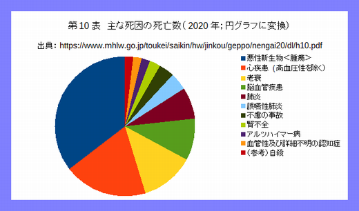 Iob_2021_shiinn_toukei_2020__202109