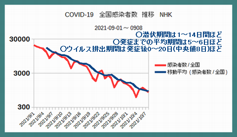 Iob_2021_covid19_all_jap_covid19_20