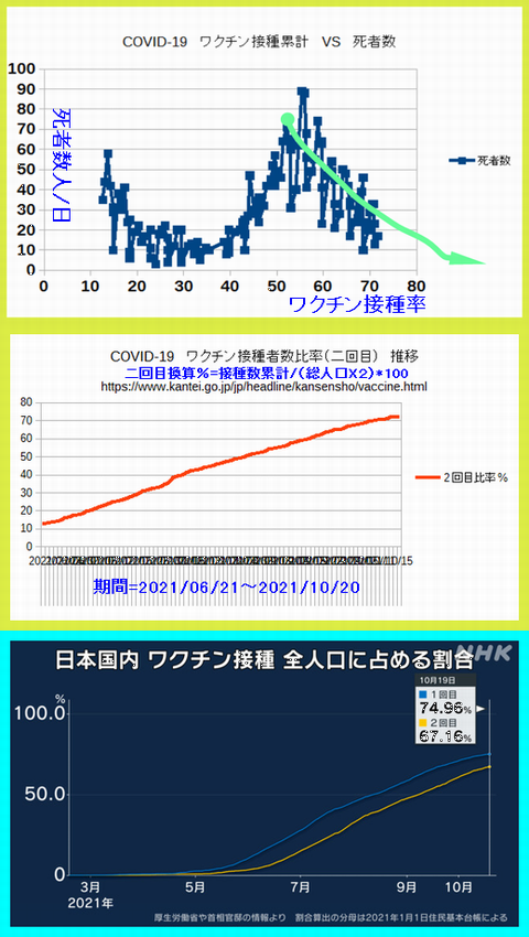 Iob_2021_veffect__20211021_3