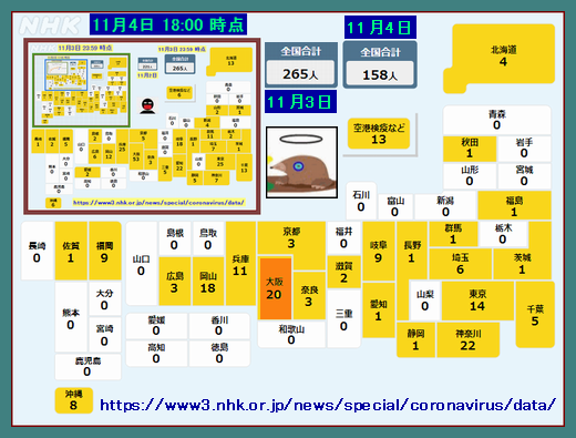 Iob_2021_covid19_nhk_map_covid19_20