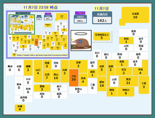 Iob_2021_covid19_nhk_map_covid19__2