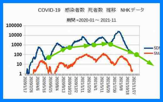 Iob_2021_covid19min__20211118_