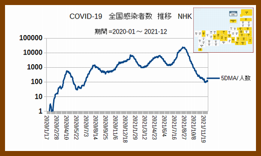 Iob_2021_covid19_kansensyasuu_nhk20