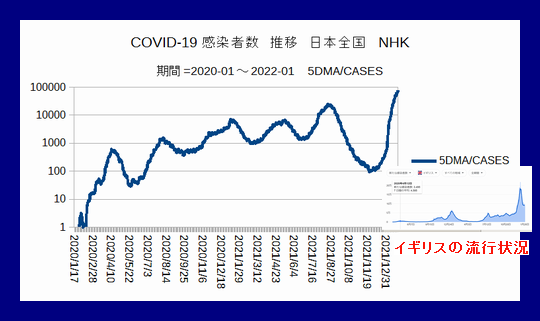 Iob_2022_covid19_6th_wave_6_nhk__20