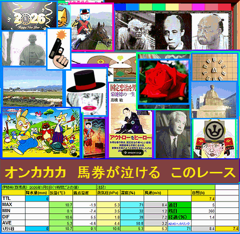 Iob_20260106_a Iob_20260106_a