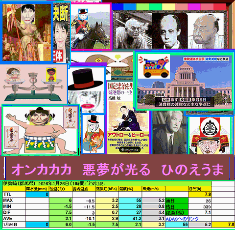Iob_20260127_a_2 Iob_20260127_a_2