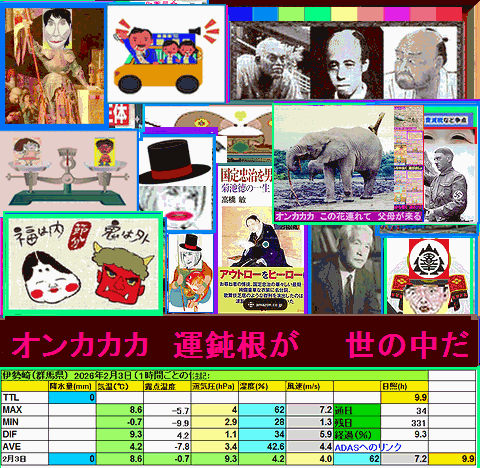 Iob_20260204_a Iob_20260204_a